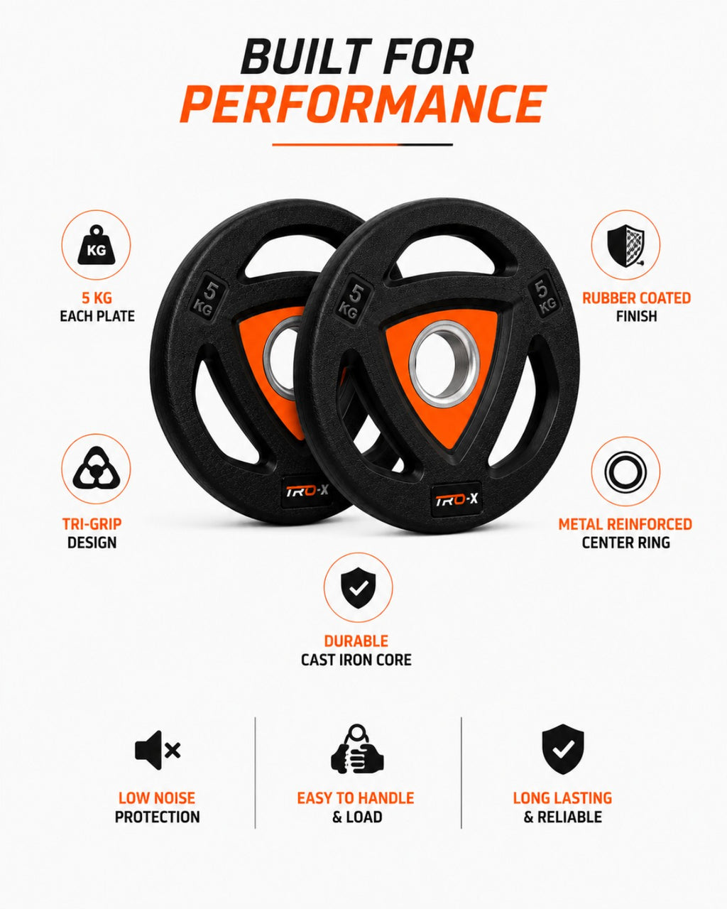 TRO-X Premium Rubber Coated Olympic Weight Plates | Tri-Grip Strength Training Plates