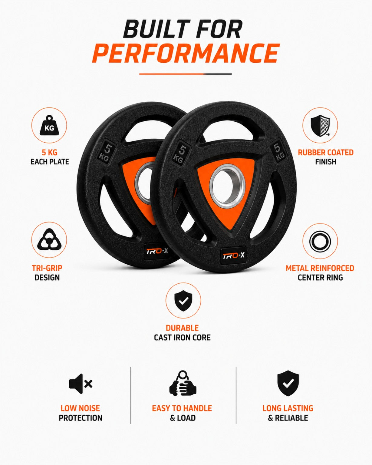 TRO-X Premium Rubber Coated Olympic Weight Plates | Tri-Grip Strength Training Plates