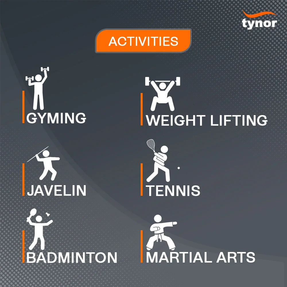 Tynor Wrist Wrap With Thumb Loop