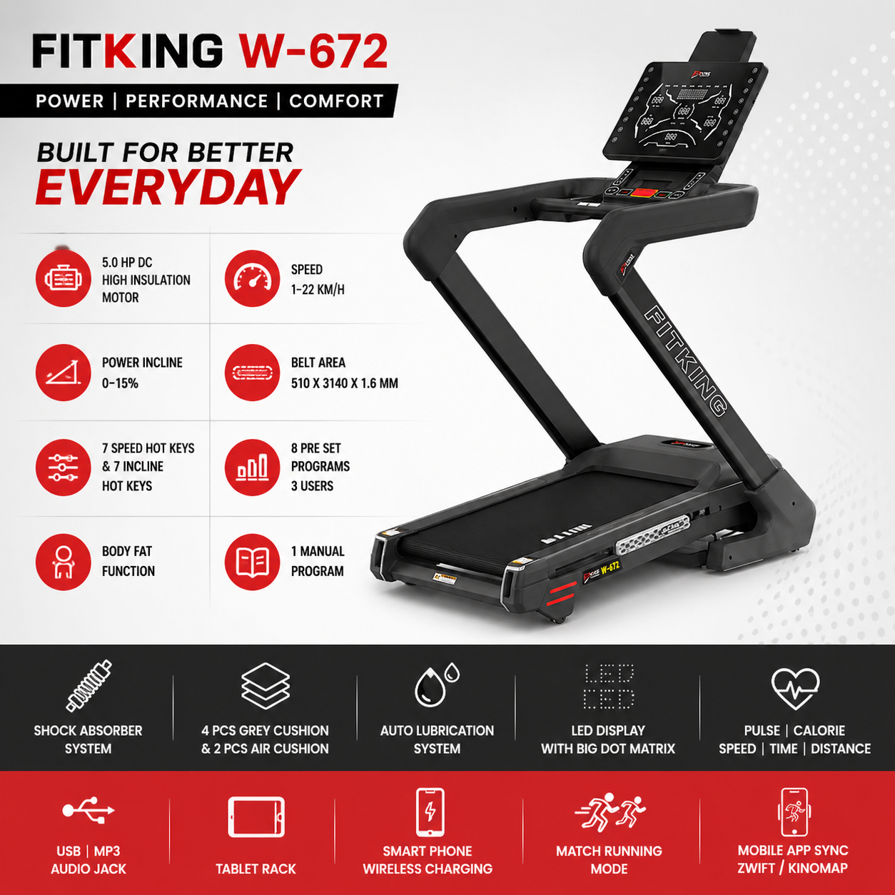 Fitking W-672 Professional Treadmill with 5HP Motor, LED Display & 15% Incline
