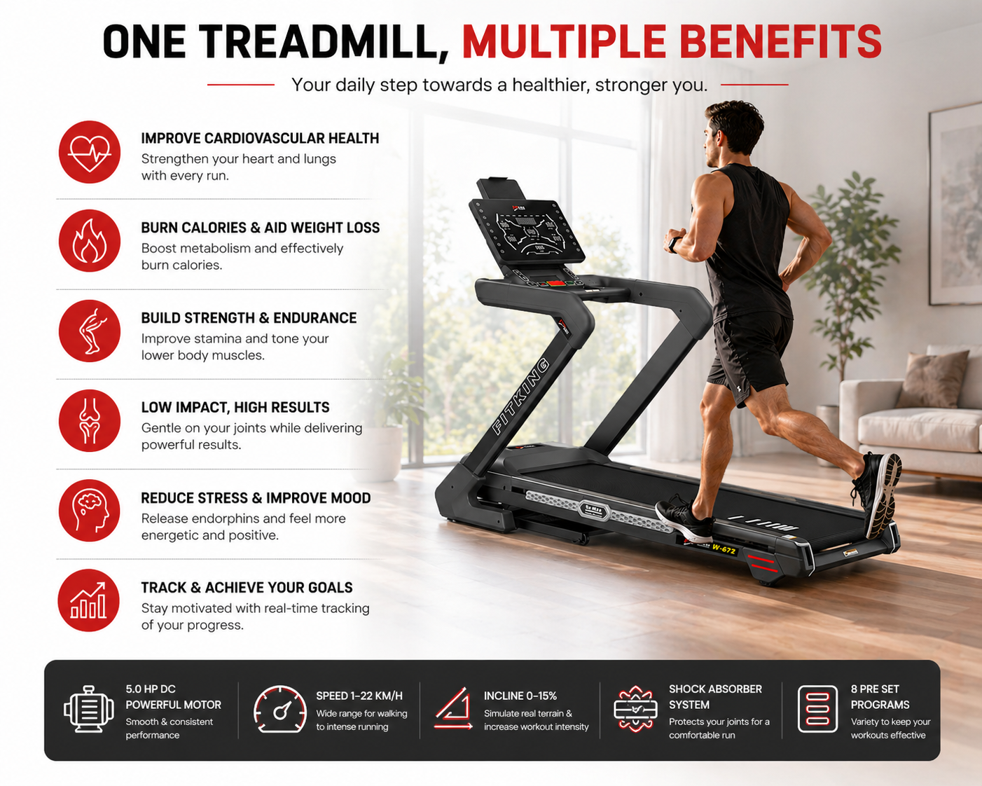Fitking W-672 Professional Treadmill with 5HP Motor, LED Display & 15% Incline