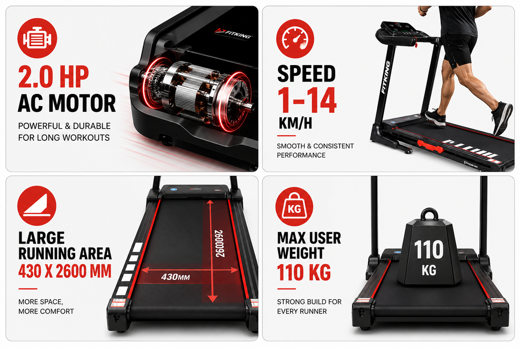 Fitking W-304 2.0HP Motorized Treadmill | Foldable Home Gym Running Machine