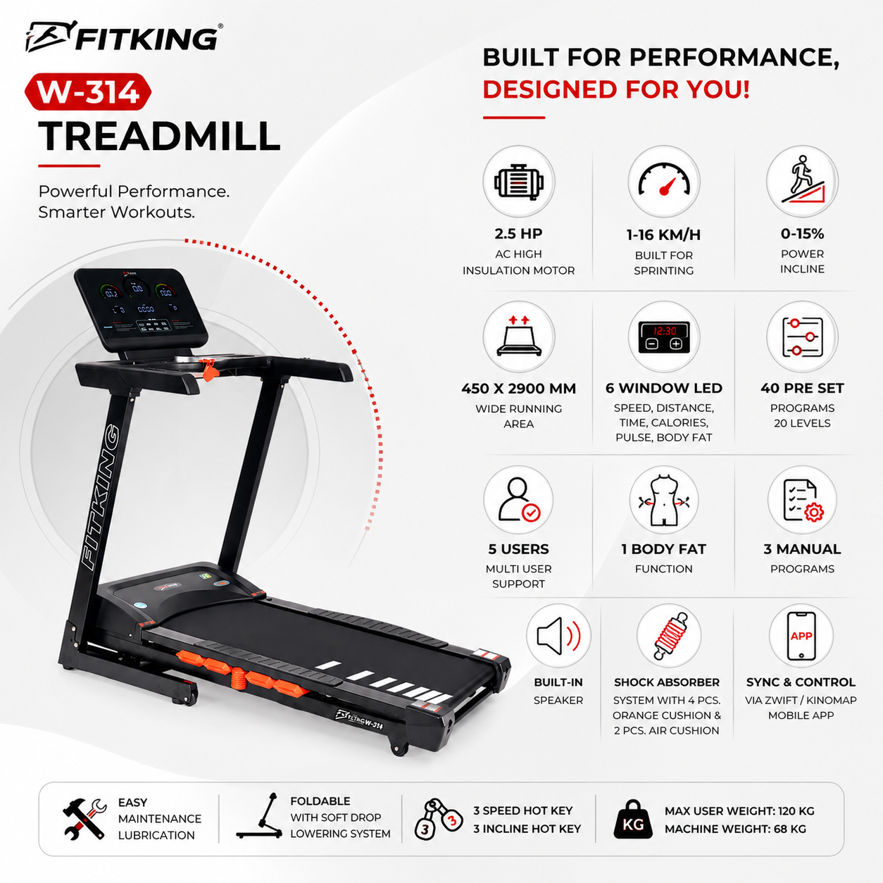Fitking W-314 2.5HP Motorized Treadmill | 16 km/h Speed, Auto Incline, LED Display