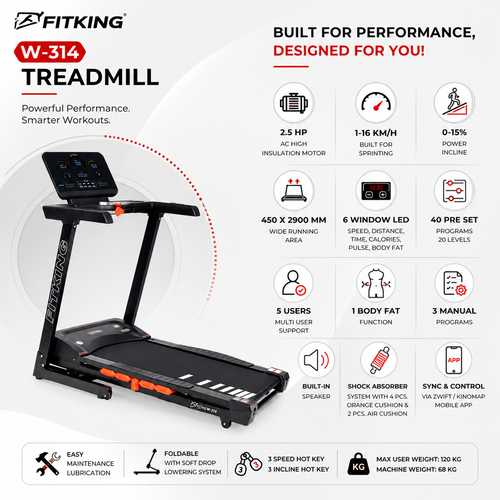 Fitking W-314 2.5HP Motorized Treadmill | 16 km/h Speed, Auto Incline, LED Display