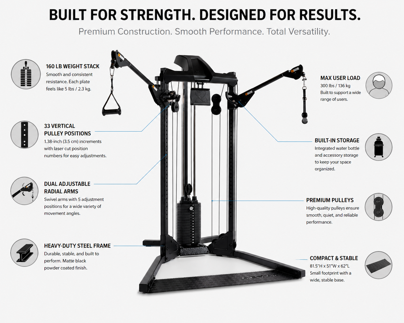 Centr 1 Functional Trainer – Complete Home Gym with Dual Pulley & Adjustable Arms