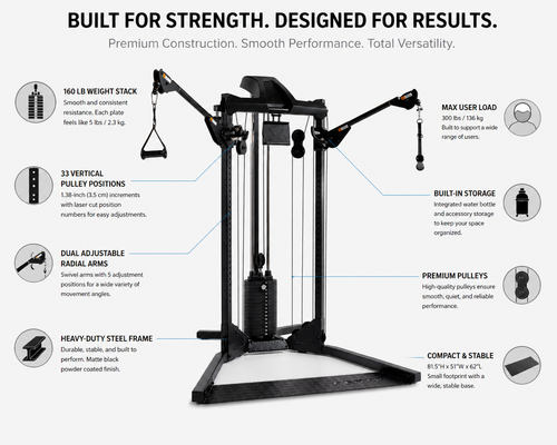 Centr 1 Functional Trainer – Complete Home Gym with Dual Pulley & Adjustable Arms
