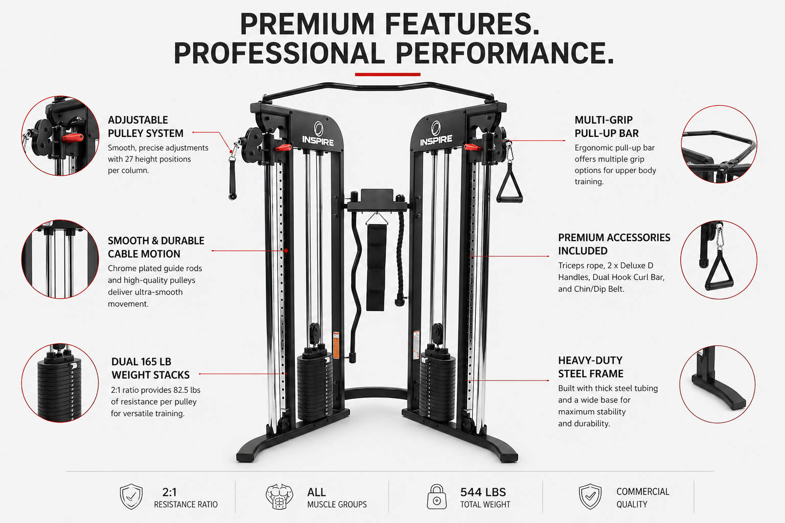 Inspire FTX Functional Trainer with Dual 75kg Weight Stacks & Adjustable Pulley System