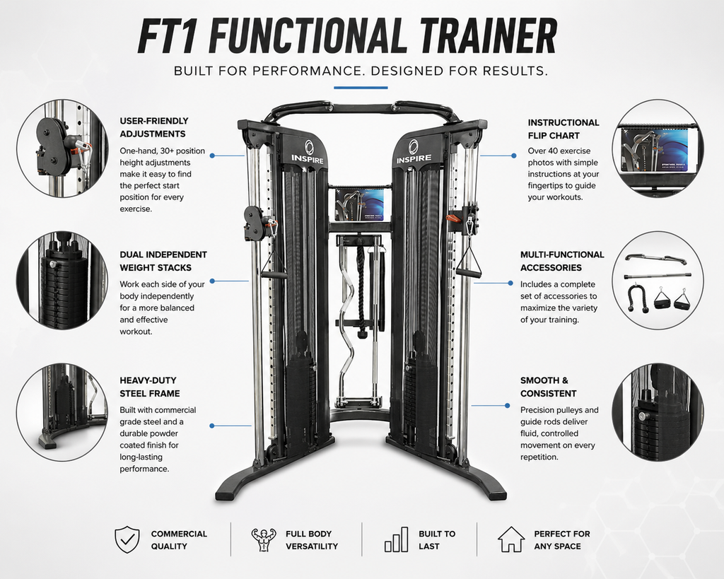 Inspire FT1 Functional Trainer with Dual 75kg Weight Stacks & Adjustable Pulley System