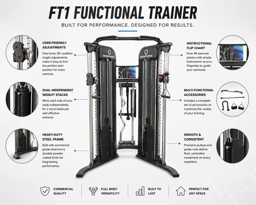 Inspire FT1 Functional Trainer with Dual 75kg Weight Stacks & Adjustable Pulley System