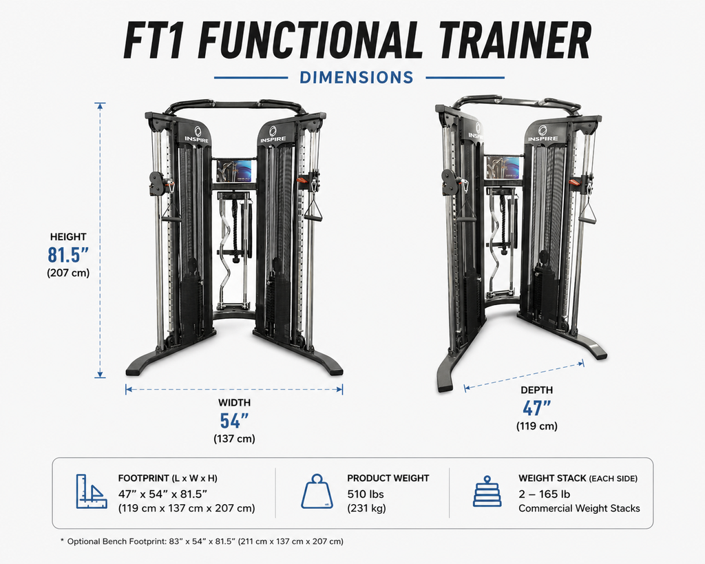 Inspire FT1 Functional Trainer with Dual 75kg Weight Stacks & Adjustable Pulley System