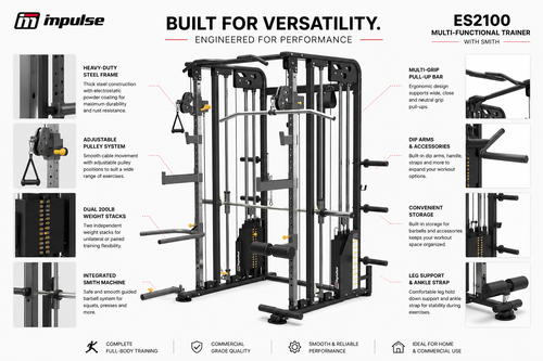 Impulse ES2100 Multi Gym with Smith Machine, Dual Weight Stacks & Adjustable Pulley System