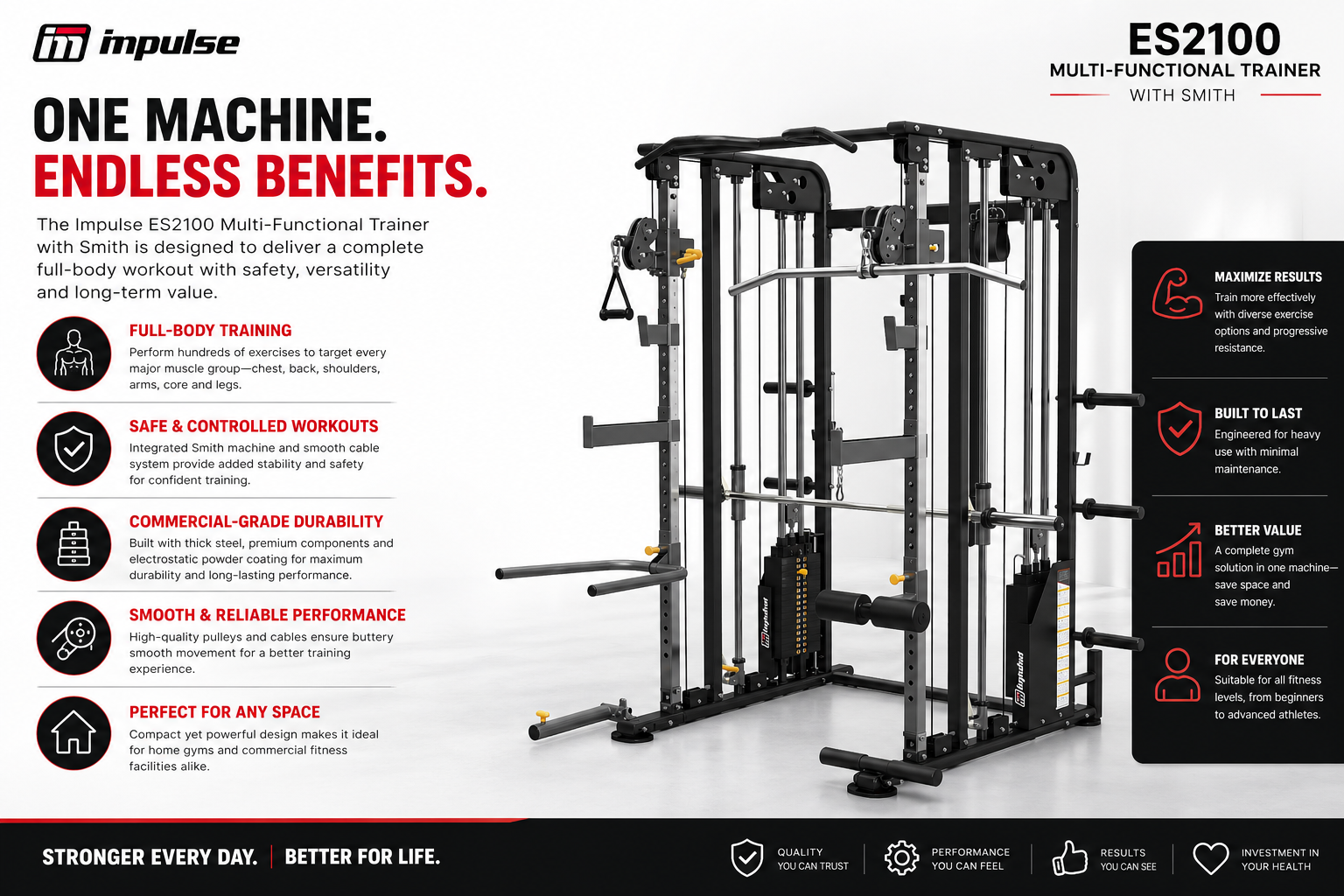Impulse ES2100 Multi Gym with Smith Machine, Dual Weight Stacks & Adjustable Pulley System