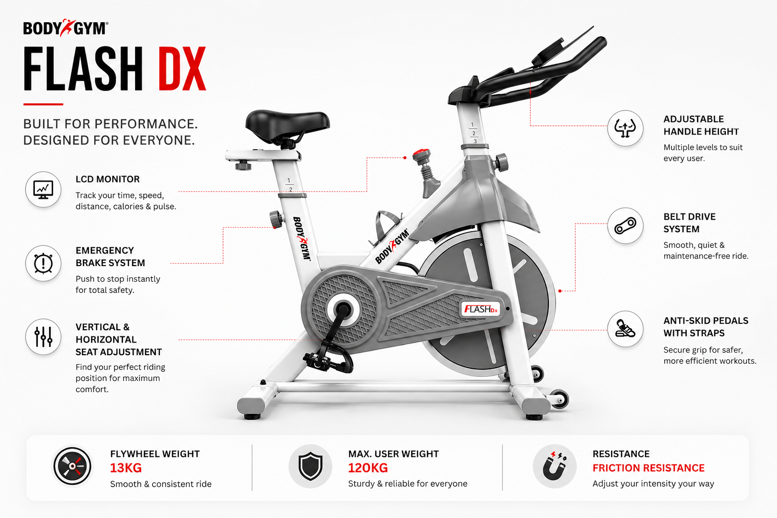 Body Gym Flash DX Spin Bike with 13kg Flywheel, LCD Display & Adjustable Seat