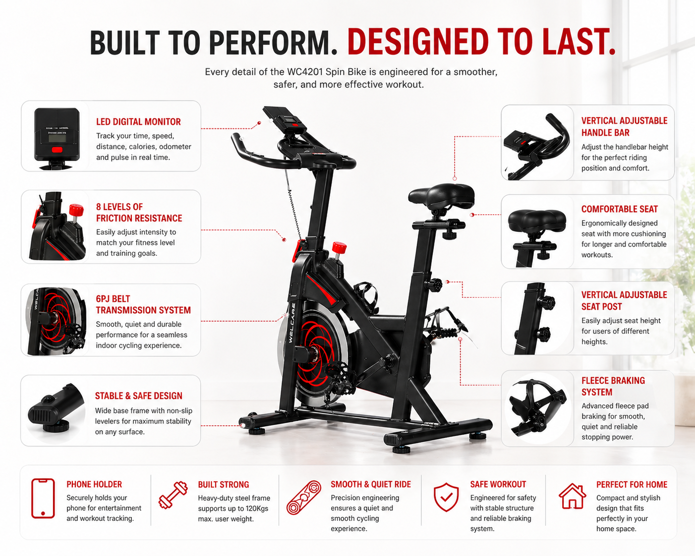Welcare WC 4201 Spin Bike with 6kg Flywheel, LED Display & 8-Level Resistance