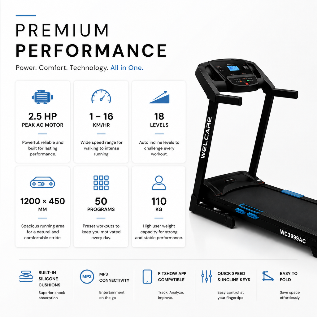 WELCARE WC3999AC Motorized Treadmill