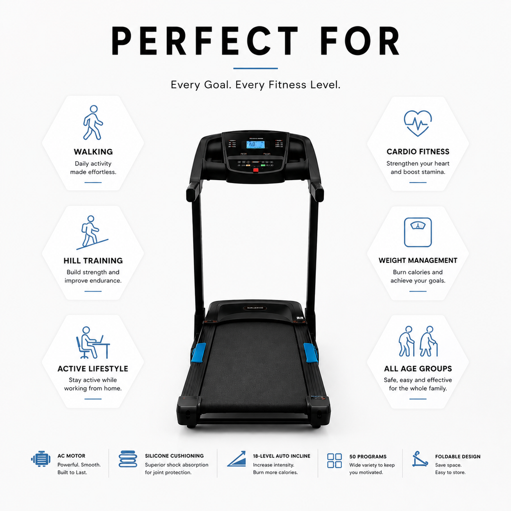 WELCARE WC3999AC Motorized Treadmill