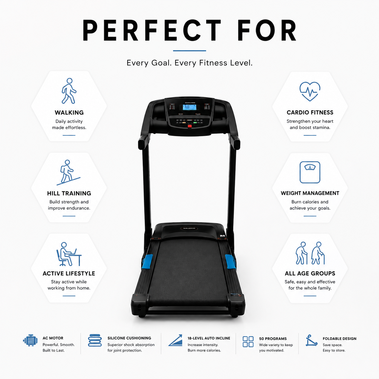 WELCARE WC3999AC Motorized Treadmill