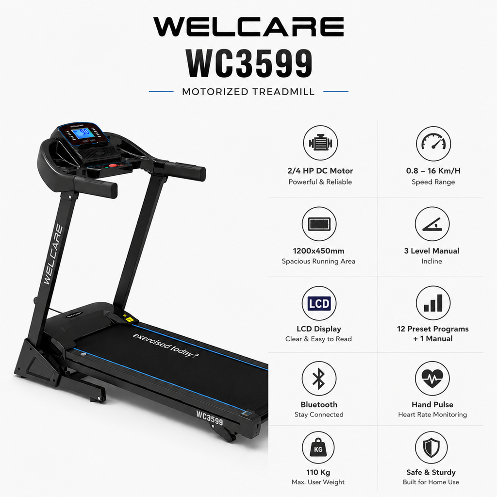 WELCARE WC3599 Motorized Treadmill | 2.0 HP DC Motor | 16 km/h Speed | Bluetooth Connectivity