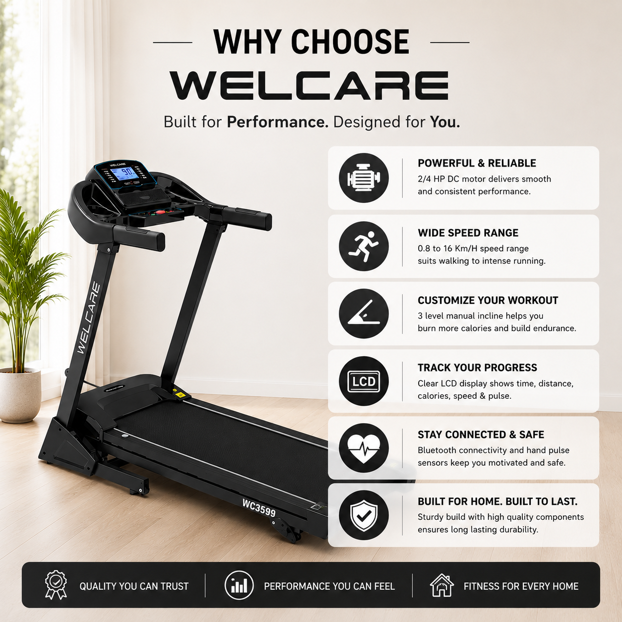 WELCARE WC3599 Motorized Treadmill | 2.0 HP DC Motor | 16 km/h Speed | Bluetooth Connectivity