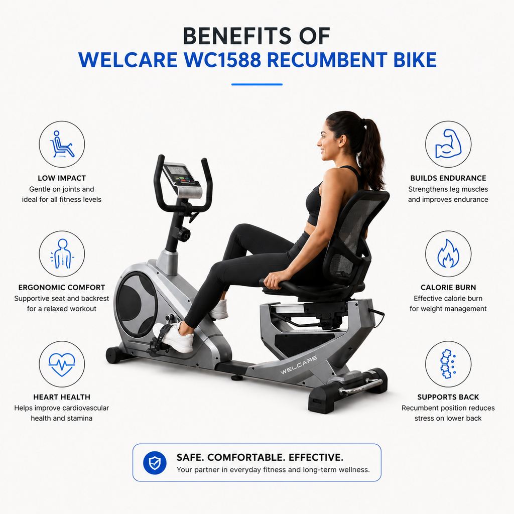 Welcare WC1588 Recumbent Bike with 10 Kg Flywheel & 8-Level Magnetic Resistance