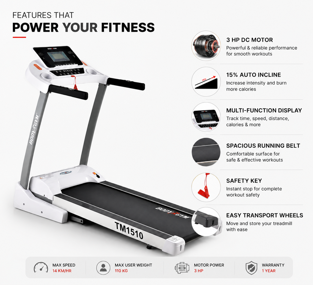 BODY GYM TM1510 Motorized Treadmill with 3HP Motor & 15% Auto Incline