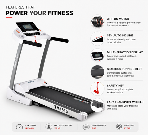 BODY GYM TM1510 Motorized Treadmill with 3HP Motor & 15% Auto Incline