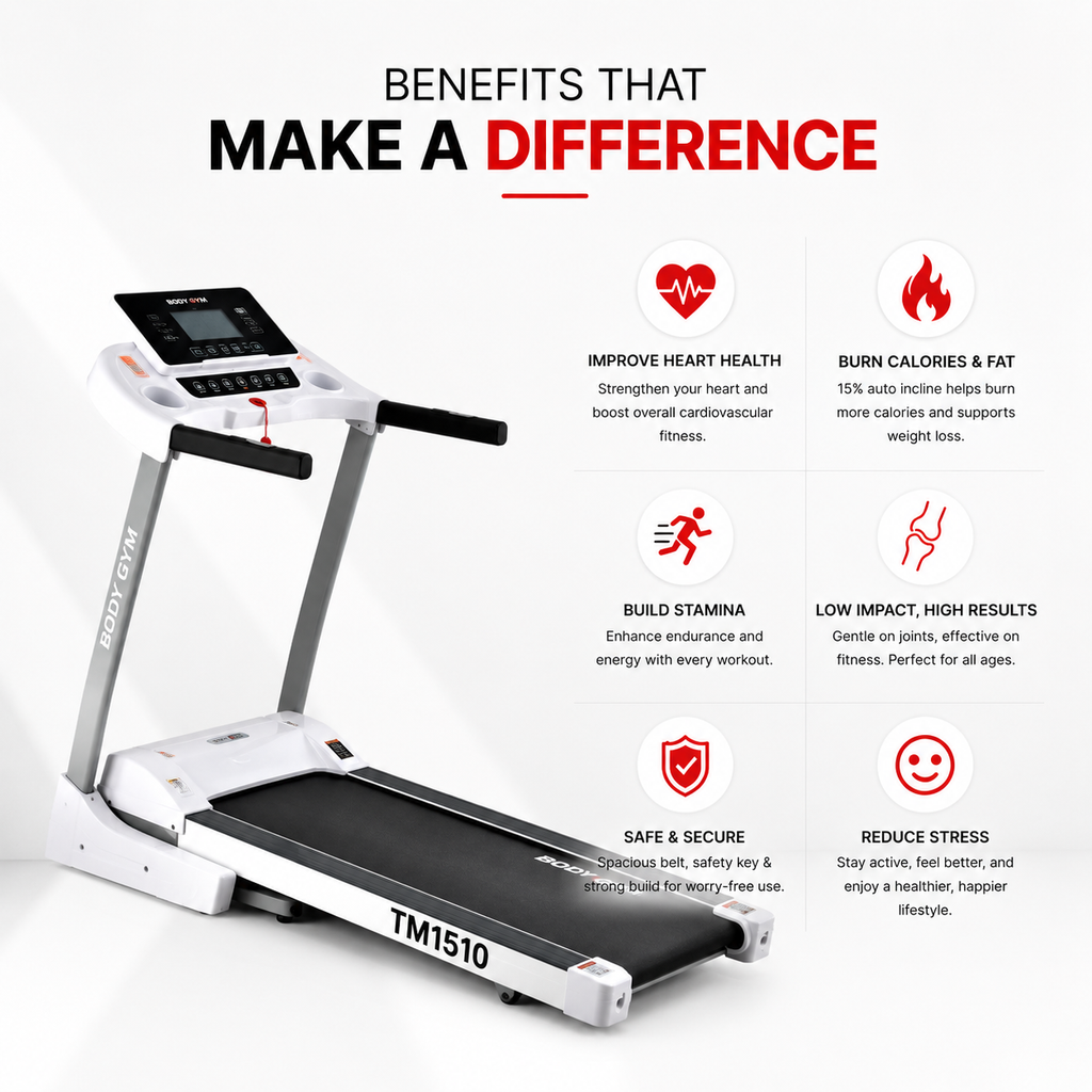 BODY GYM TM1510 Motorized Treadmill with 3HP Motor & 15% Auto Incline