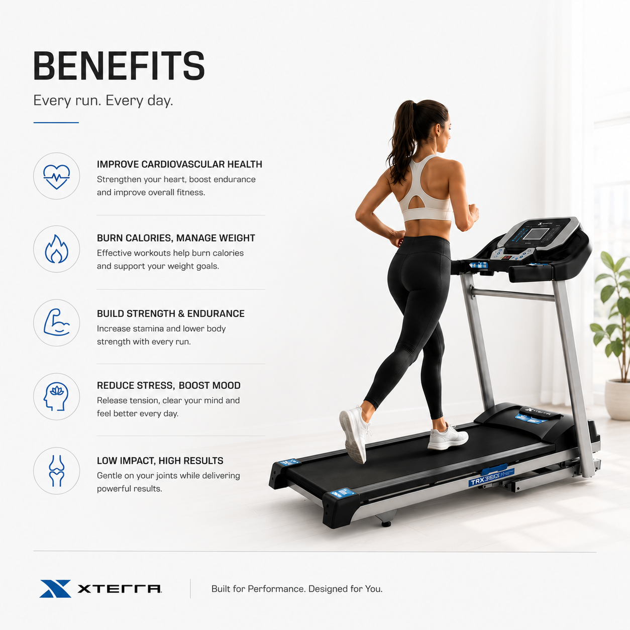 XTERRA TRX3500 Motorized Treadmill with 3.0 HP Motor & 12-Level Power Incline