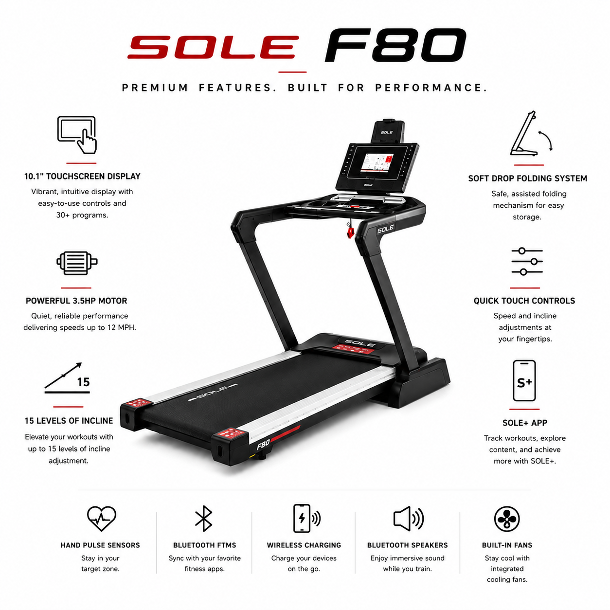Sole F80 Motorised Treadmill with 3.5HP Motor & 10.1” Touchscreen Display