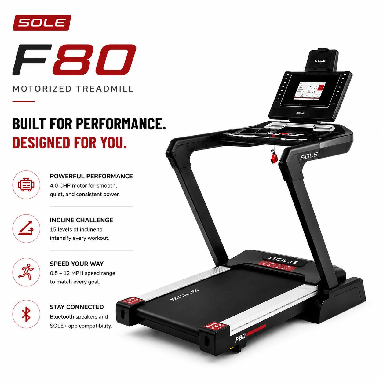 Sole F85 Motorised Treadmill with 4.0 HP Motor & Smart Touchscreen Display
