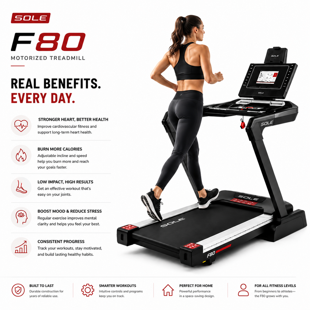 Sole F85 Motorised Treadmill with 4.0 HP Motor & Smart Touchscreen Display