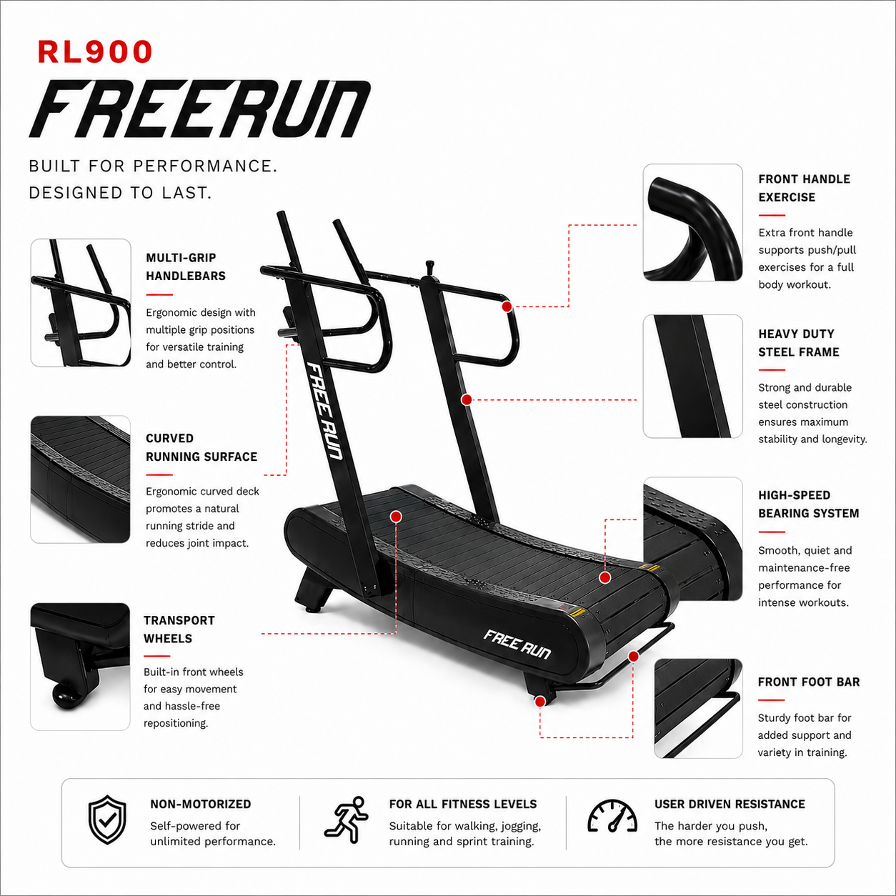 RL900 FREERUN Curved Manual Treadmill with Magnetic Resistance