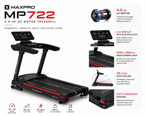 Maxpro MP722 4.0 HP AC Motorized Gym Treadmill with 20-Level Auto Incline