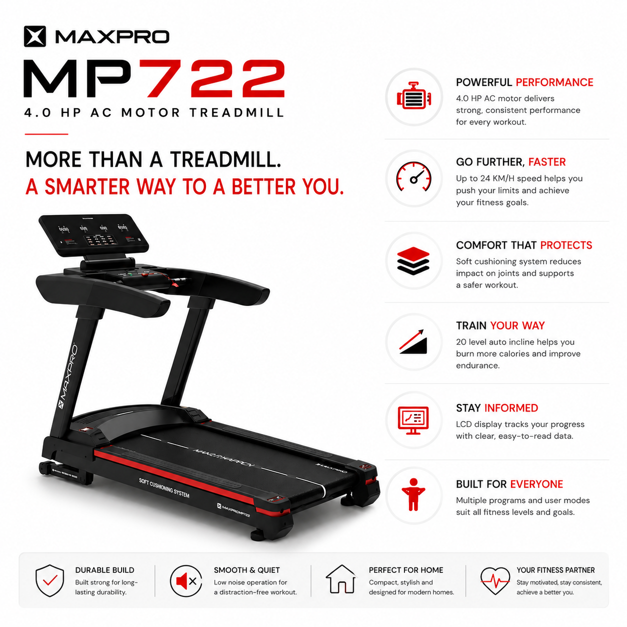 Maxpro MP722 4.0 HP AC Motorized Gym Treadmill with 20-Level Auto Incline