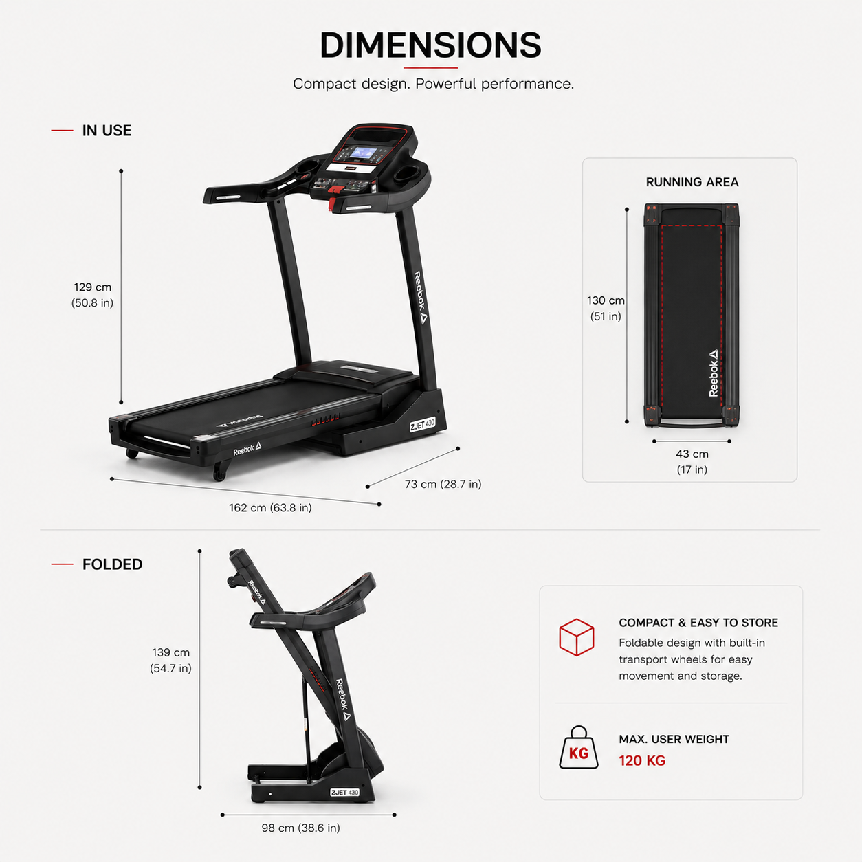 REEBOK ZJET430 Motorized Treadmill with 12-Level Auto Incline & Bluetooth Connectivity