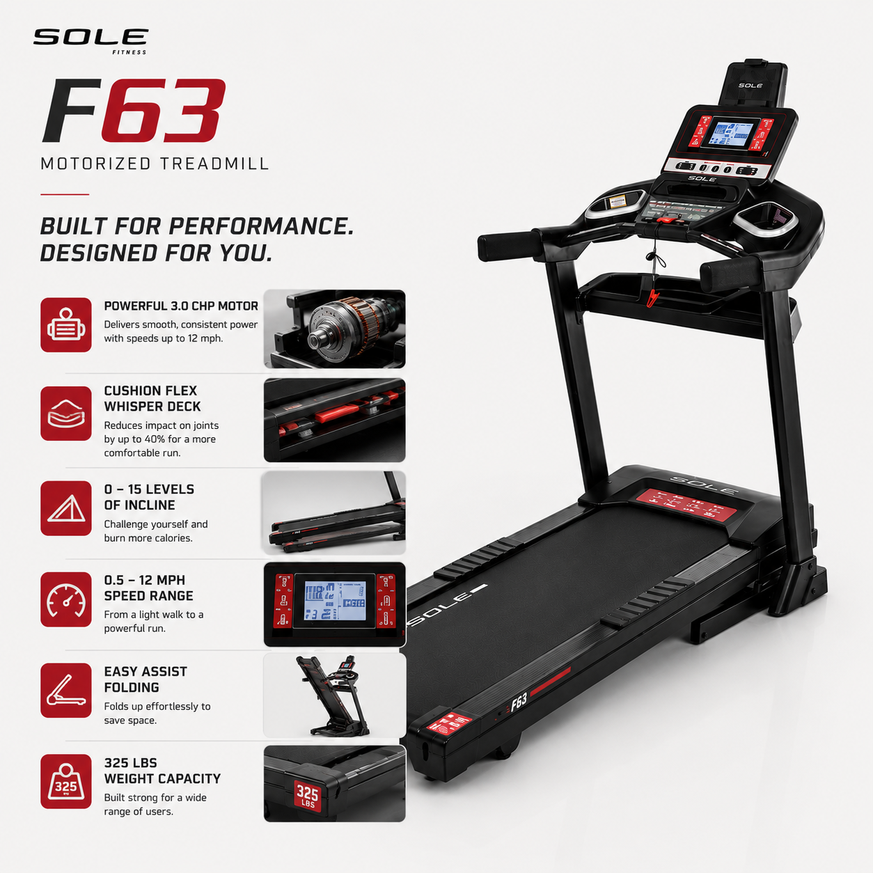 Sole F63 Folding Motorized Treadmill with 3.0 CHP Motor & 15-Level Incline