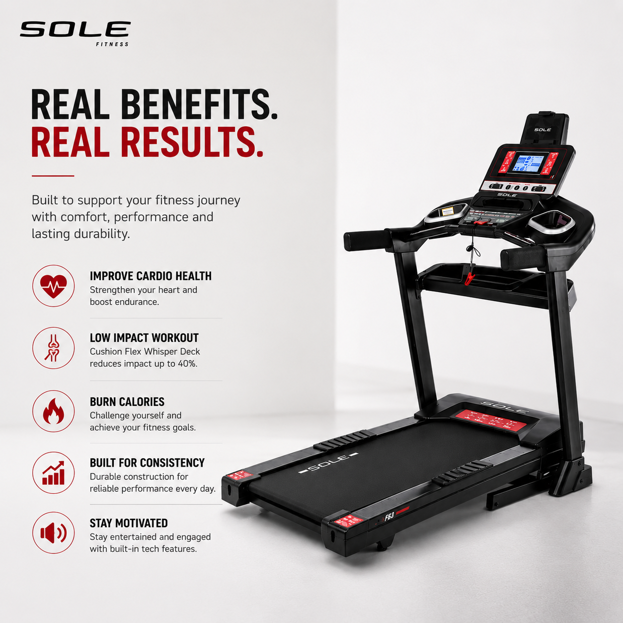 Sole F63 Folding Motorized Treadmill with 3.0 CHP Motor & 15-Level Incline