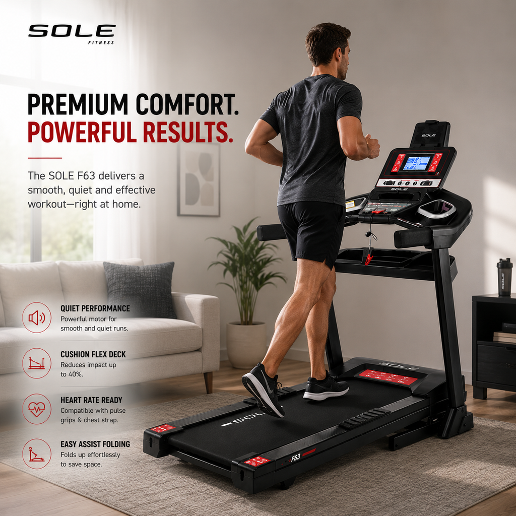 Sole F63 Folding Motorized Treadmill with 3.0 CHP Motor & 15-Level Incline