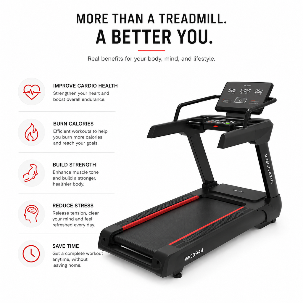 WC9944 Motorized Treadmill with 4/8 HP AC Motor & Smart Bluetooth Connectivity