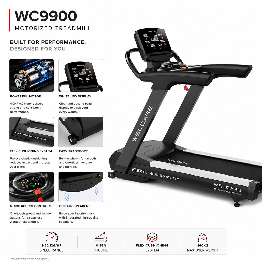 WC9900 Motorized Treadmill for Commercial Cardio & Professional Fitness Training