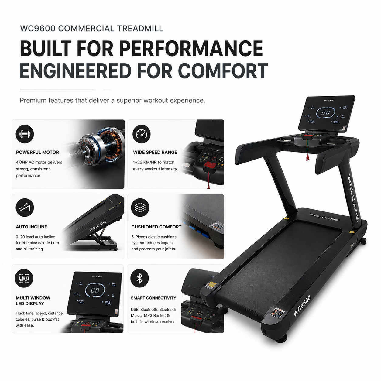 WC9600 Commercial Treadmill with 4.0 HP AC Motor & 20-Level Auto Incline