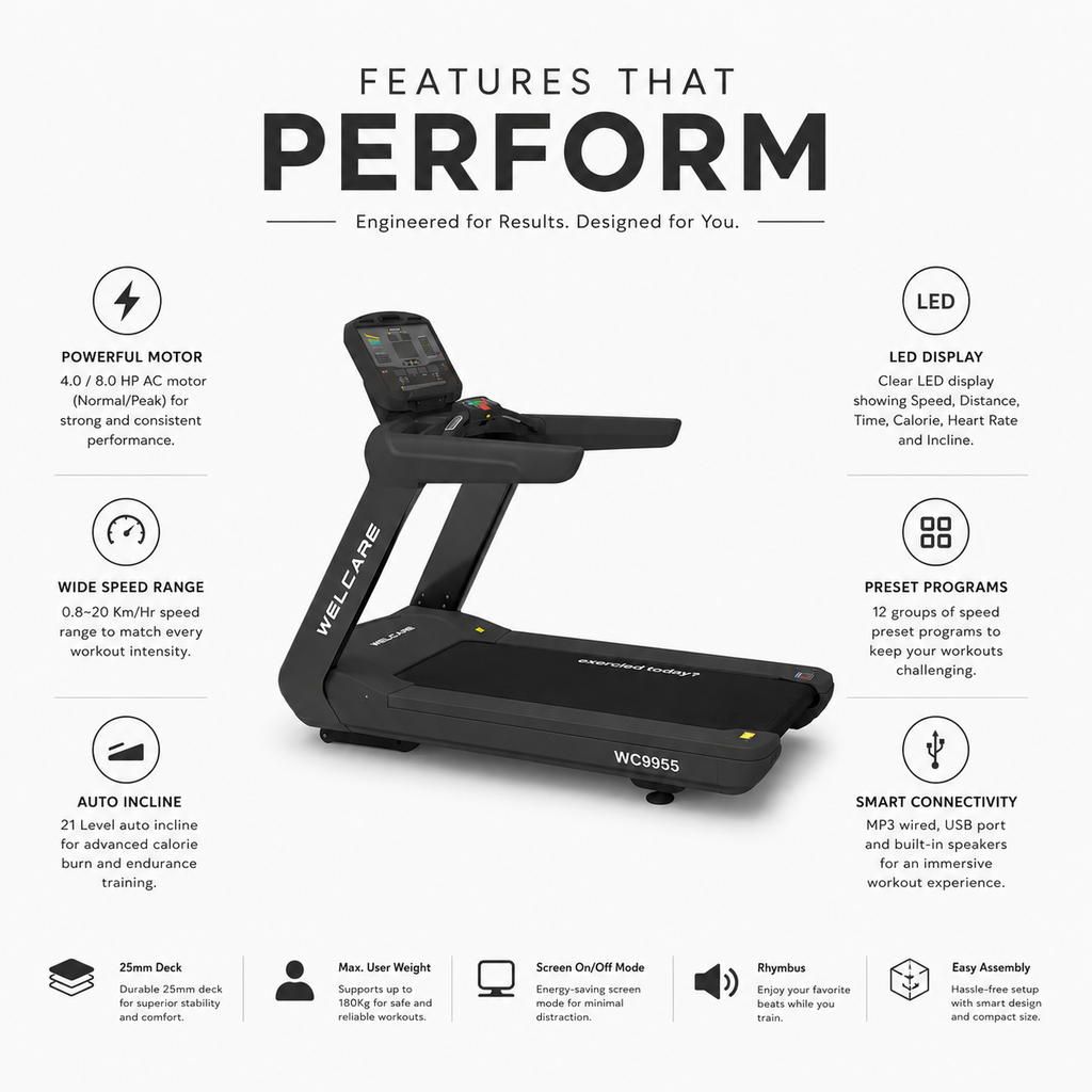 WC9955 Motorized Treadmill with 4.0/8.0 HP AC Motor & 21-Level Auto Incline