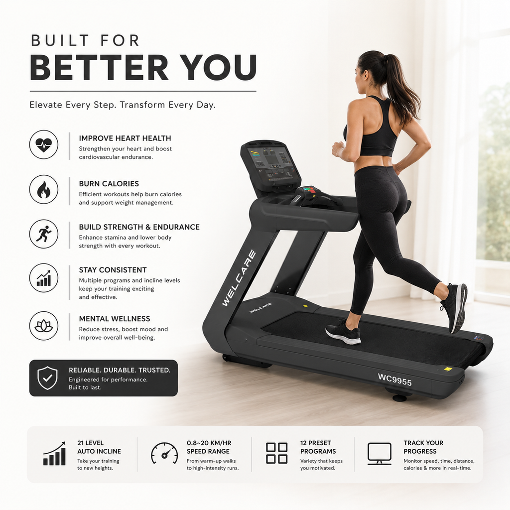 WC9955 Motorized Treadmill with 4.0/8.0 HP AC Motor & 21-Level Auto Incline