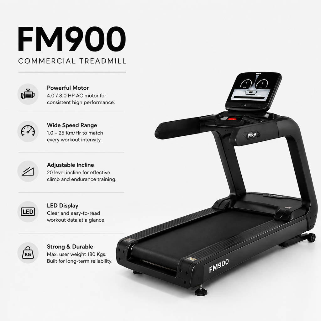 Firm FM900 Commercial Treadmill with 4.0/8.0 HP AC Motor & 20-Level Incline