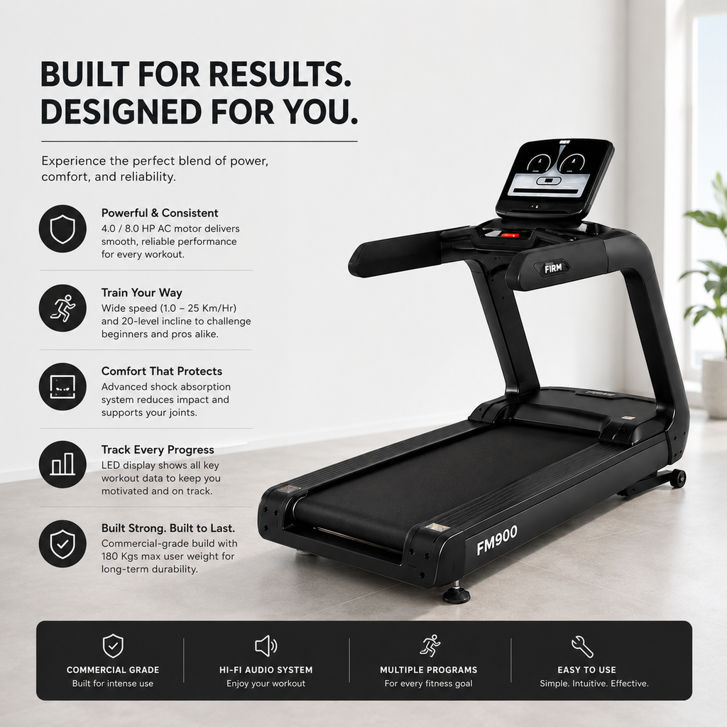 Firm FM900 Commercial Treadmill with 4.0/8.0 HP AC Motor & 20-Level Incline