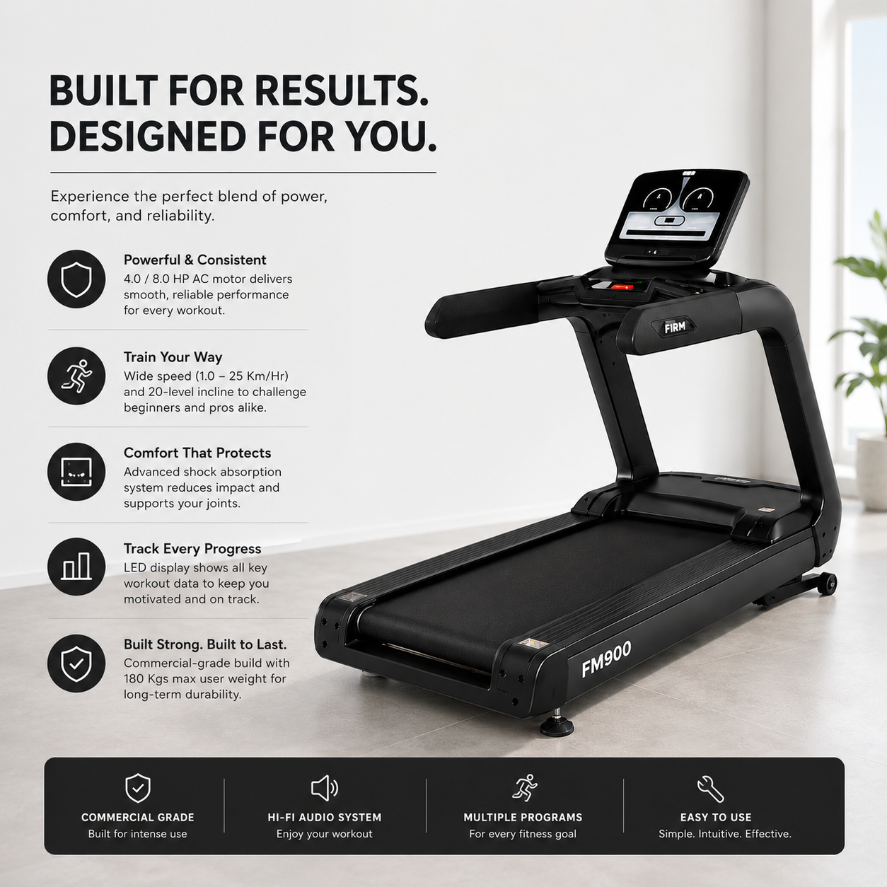 Firm FM900 Commercial Treadmill with 4.0/8.0 HP AC Motor & 20-Level Incline