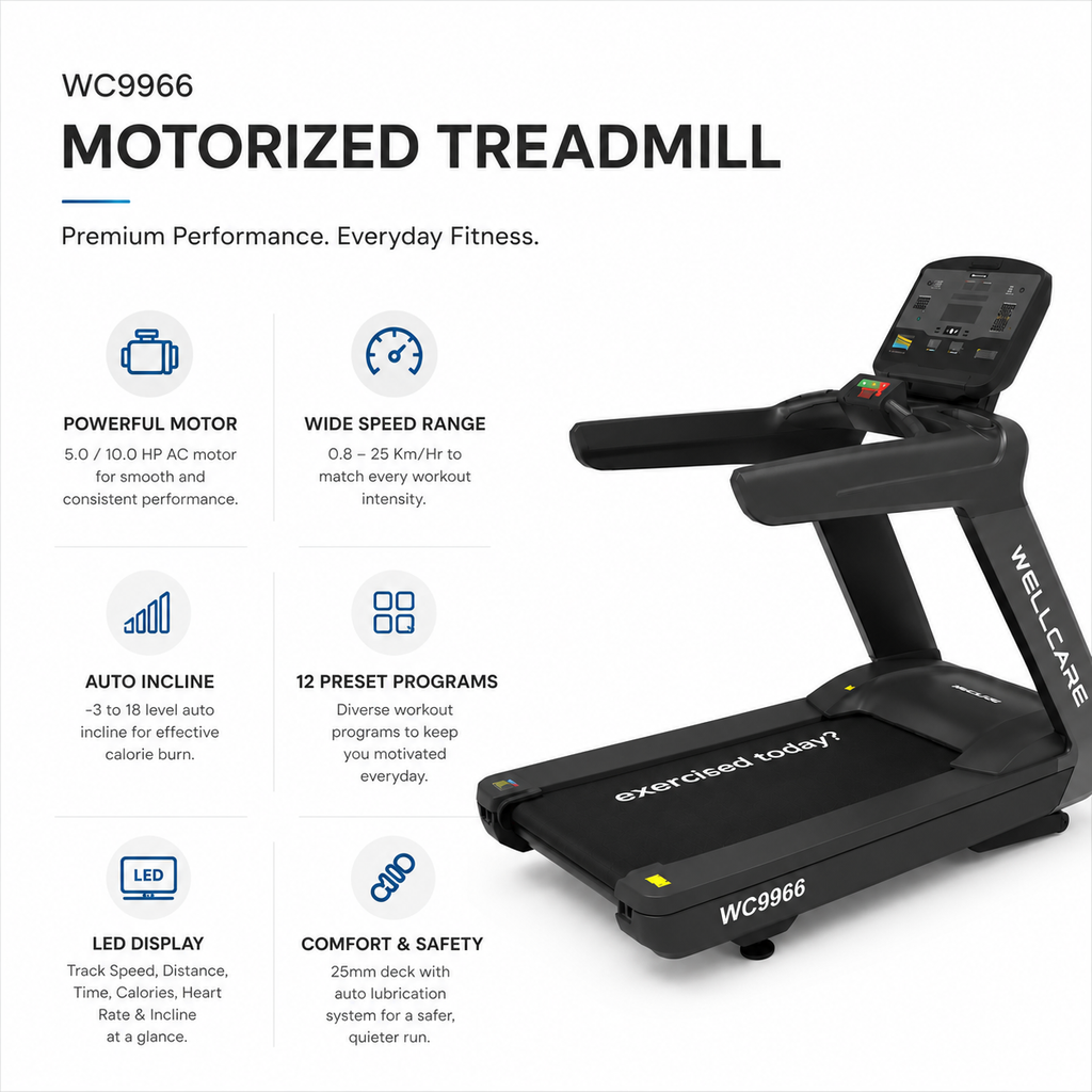 WC9966 Motorized Treadmill with 5.0/10.0 HP AC Motor & Auto Incline/Decline System