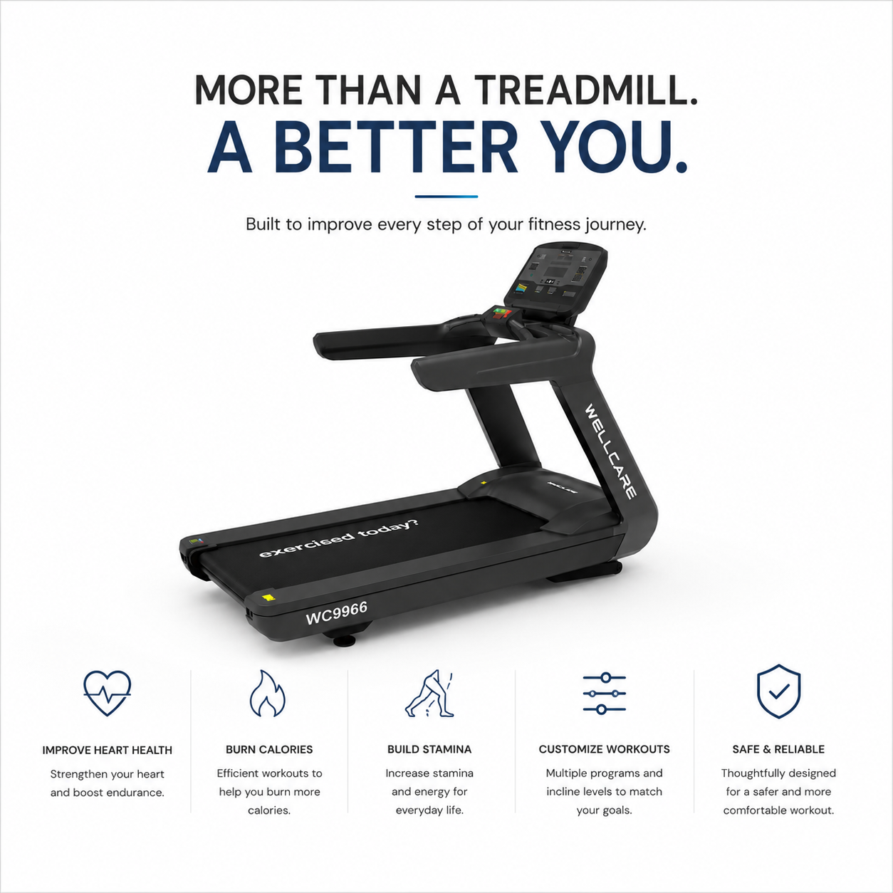 WC9966 Motorized Treadmill with 5.0/10.0 HP AC Motor & Auto Incline/Decline System