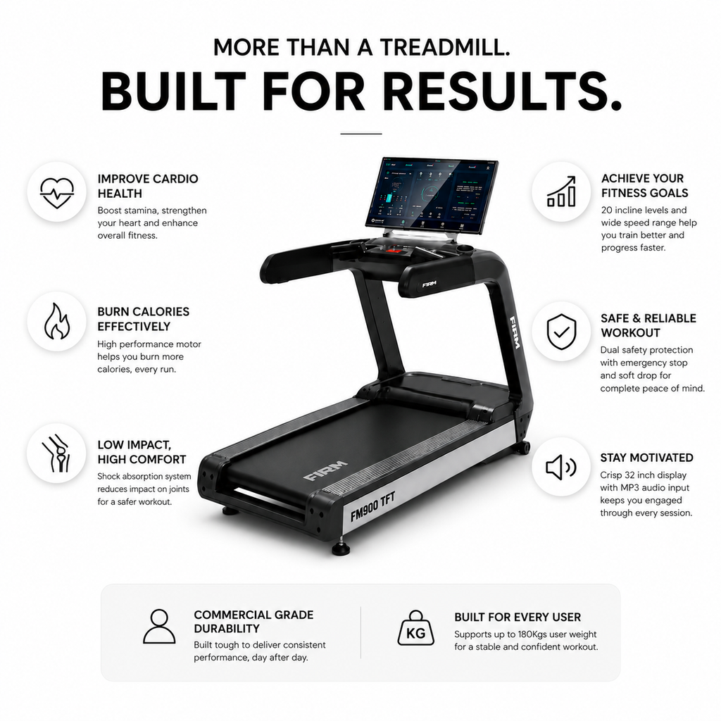 FIRM FM900TFT Commercial Treadmill with 32-Inch TFT Display & 4.0/8.0 HP AC Motor