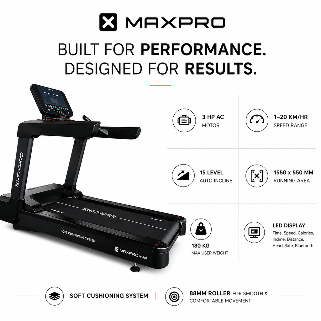 MP9002 Commercial Treadmill with 3 HP AC Motor & 15-Level Auto Incline